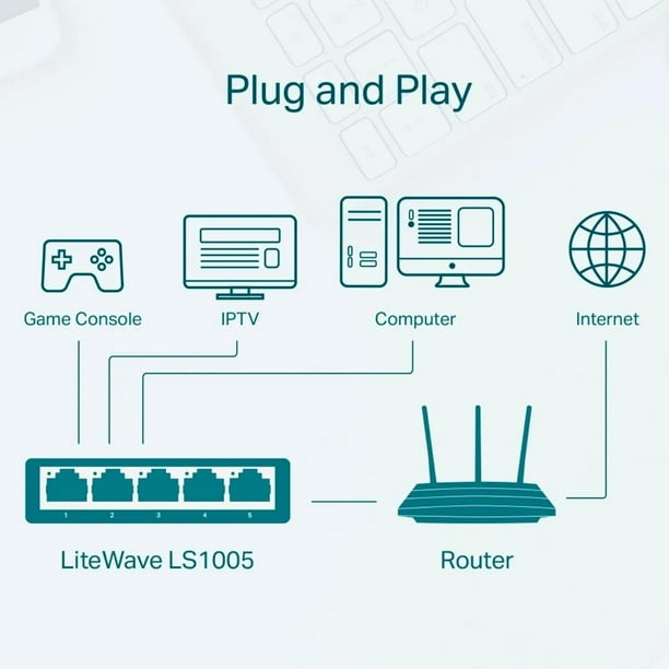 TP-Link LS1005G, Switch Gigabit no administrable, 5 puertos