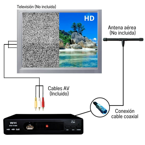 Decodificador Tv Digital Metal Convertidor Botones Usb Hdmi