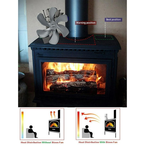  01 Accesorio para ventilador de chimenea, ventilador de  repuesto para chimenea, Sopladores de chimenea y estufa