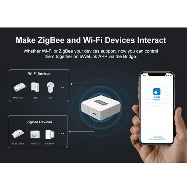 Sonoff Basic ZBR3 Smart Switch ZigBee 3.0 Inteligente