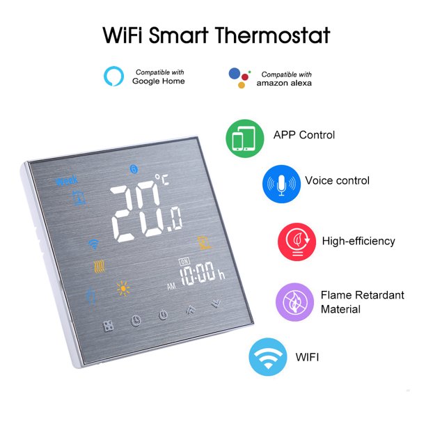 Control de termostato wifi usando Echo y Alexa de  