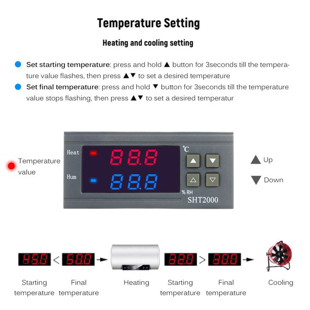 Comprar Monitor inteligente del termómetro del higrómetro del metro del  sensor de humedad de la temperatura de WiFi