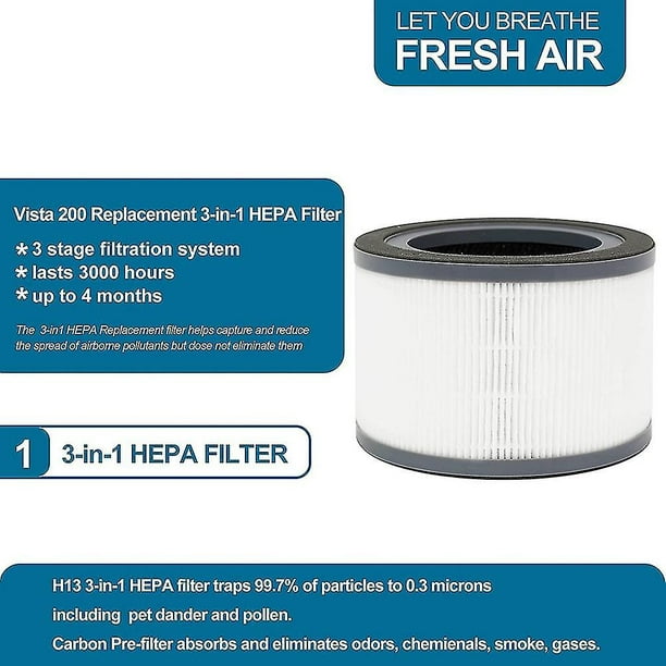 Purificador de aire Premium HEPA Filtro de repuesto Compatible con