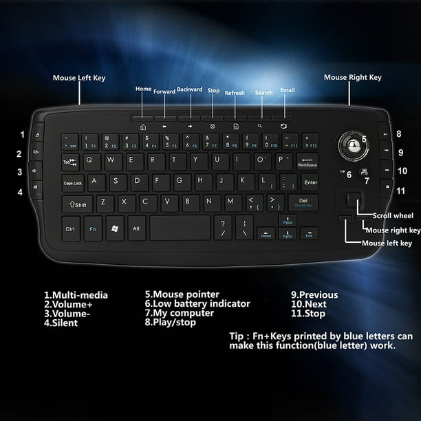 Teclado ergonómico, teclado inalámbrico 2 en 1 y mouse Trackball