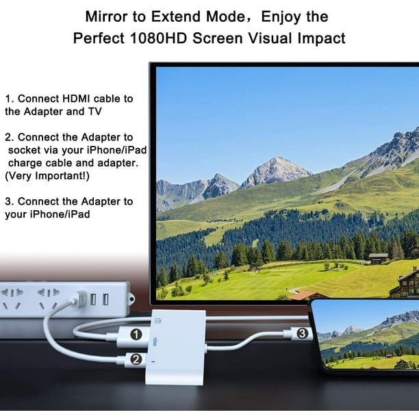 Adaptador Lightning a HDMI con cámara USB, lector de tarjetas TF y SD 6 en  1, puerto de carga para iPhone, compatible con teclado MIDI, mouse, TV HD