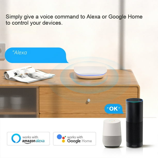 Dispositivos compatibles con Tuya Smart, Alexa y Google Home