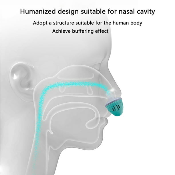 Dispositivo Dilatador Nasal Anti Ronquidos, Dispositivos