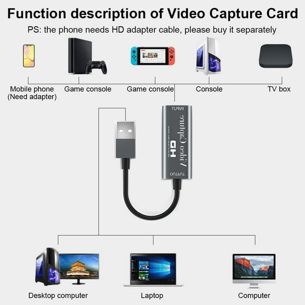 Tarjeta de captura de vídeo mini portátil, adaptador USB 2.0 a HD, de  yeacher estándar