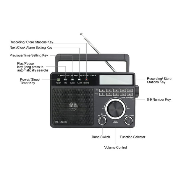 HRD-603 Radio portátil AM/FM/SW/BT/TF Radio de bolsillo USB MP3 Grabadora  digital Soporte TF Tarjeta Bluetooth