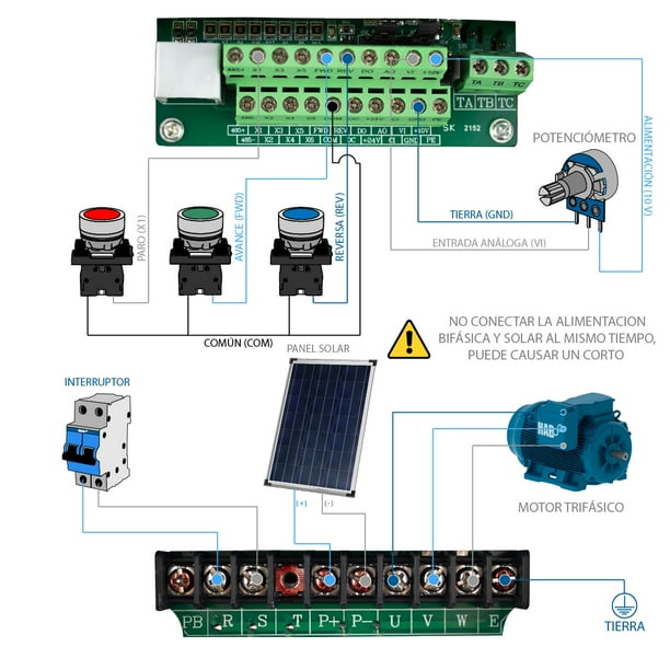 Variador frecuencia 220v