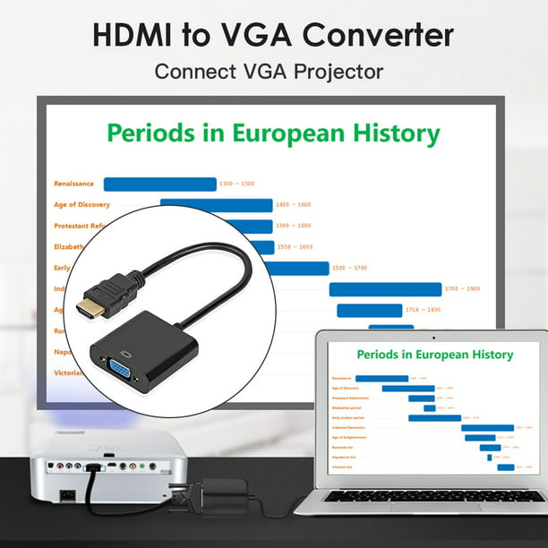 Adaptador vídeo, HDMI™ macho/VGA hembra, Full-HD 1080p