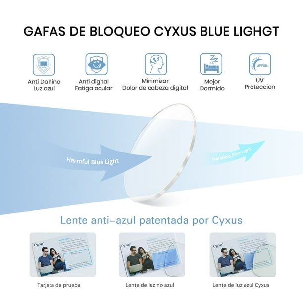 BLUEPROTECT - revestimiento para la protección contra la luz azul dañina