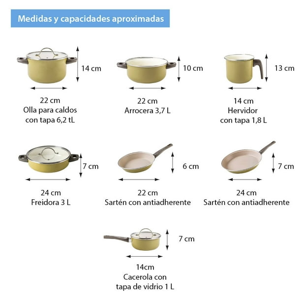 Batería de Cocina Cinsa Healthy Cooking Cubierta Cerámica 5 piezas Tapas de  Vidrio Cocina Saludable (312428) - CINSA