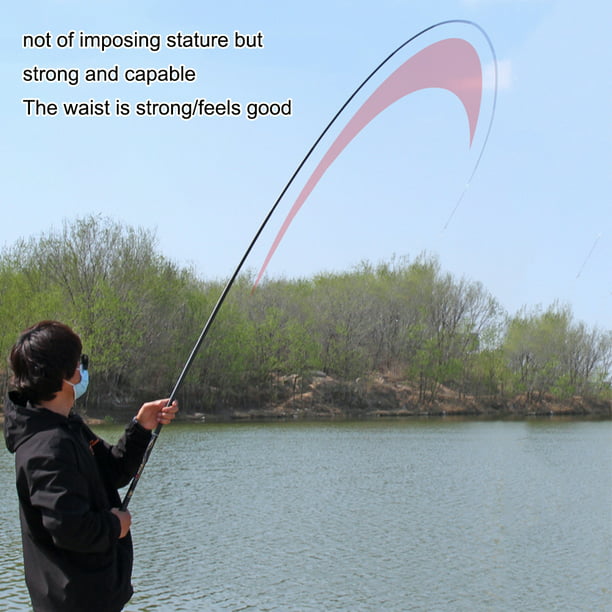 Cañas de pescar de fibra de carbono Mini caña de pescar para arroyo de agua  dulce (2,4 m) Likrtyny Para Estrenar