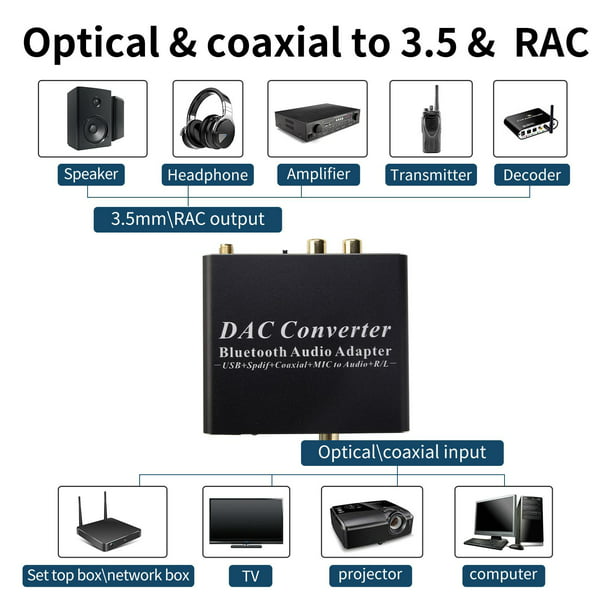 Transmisor Receptor Antena Bluetooth 5.0 RCA Coaxial Óptico Pantalla