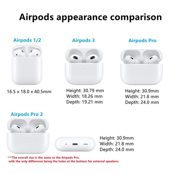 Fundas para auriculares inalámbricos Airpods 1, 2, 3 Pro, color