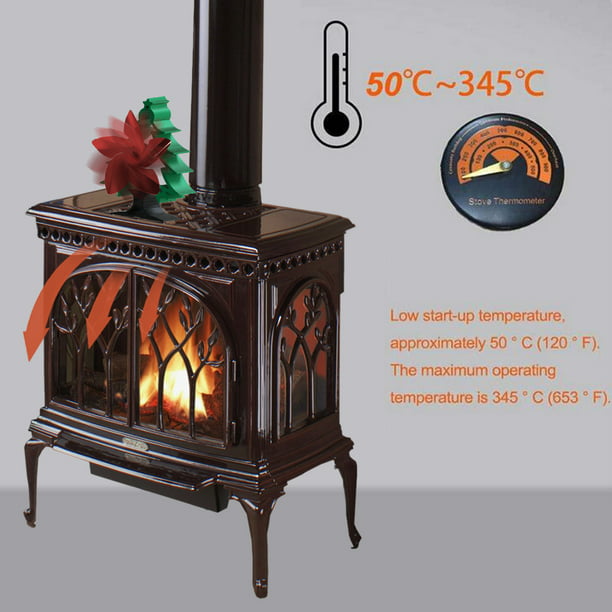 Ventilador de estufa con 4 palas ventilador de chimenea 60-350°C accionado  por calor