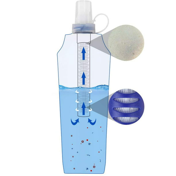 Botella purificadora de agua plegable portátil, bolsa de filtro de