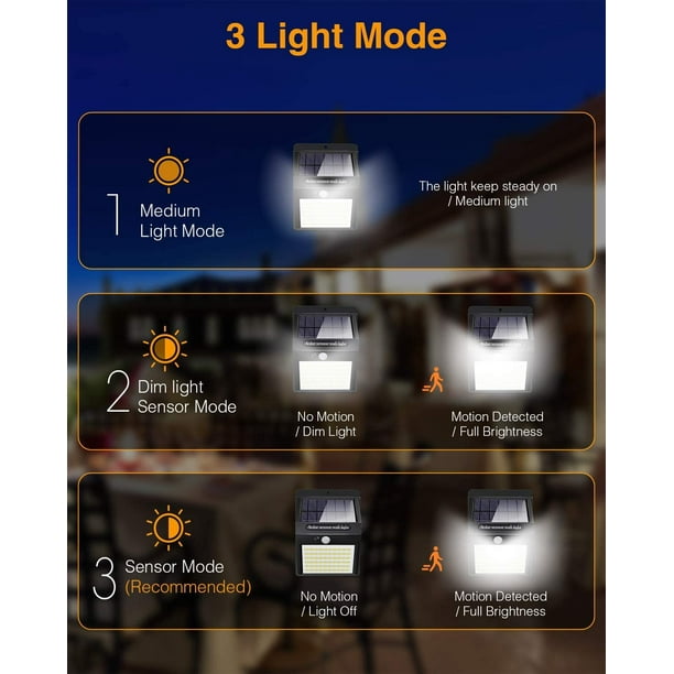 Luces solares para exteriores, paquete de 4, 140 LED, luz solar para  exteriores, sensor de movimiento, luces solares para exteriores,  impermeable, inalámbrica, solar, punto de luz, potente seguridad para  jardín Zhivalor BST3080367