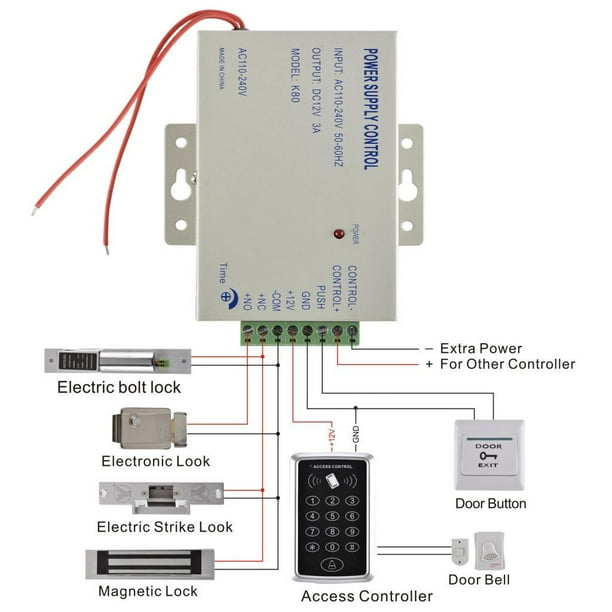 Kit De Sistema Control Acceso Puerta Independiente Cerradura Magnetica  Electrica