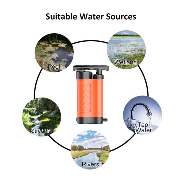 Sistema de filtro de agua de supervivencia de viaje al aire libre Filtro de  agua de bomba de mano portátil para acampar Senderismo