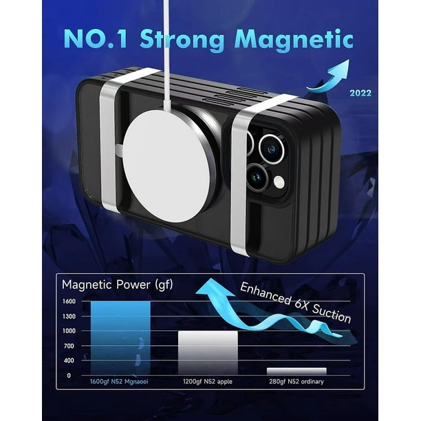 Funda magnética diseñada para iPhone 11, [probada en caídas de grado  militar] [compatible con MagSafe] Funda protectora delgada translúcida mate  para