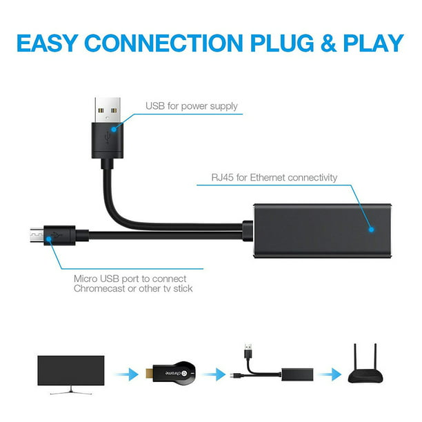 Adaptador Internet Micro-usb A Ethernet Rj45 Chromecast Google  -  Negro con Ofertas en Carrefour