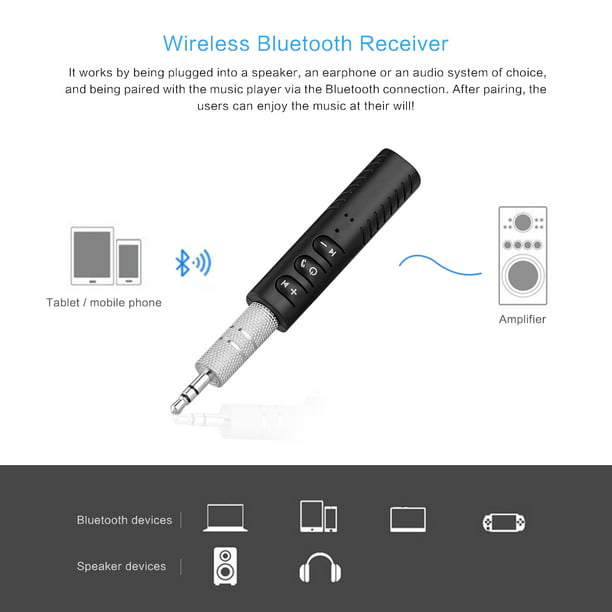 Receptor Bluetooth 4.1 para Coche Portátil con Estéreo A2DP y 3.5 mm,  Receptor de Música de Audio de Inevent