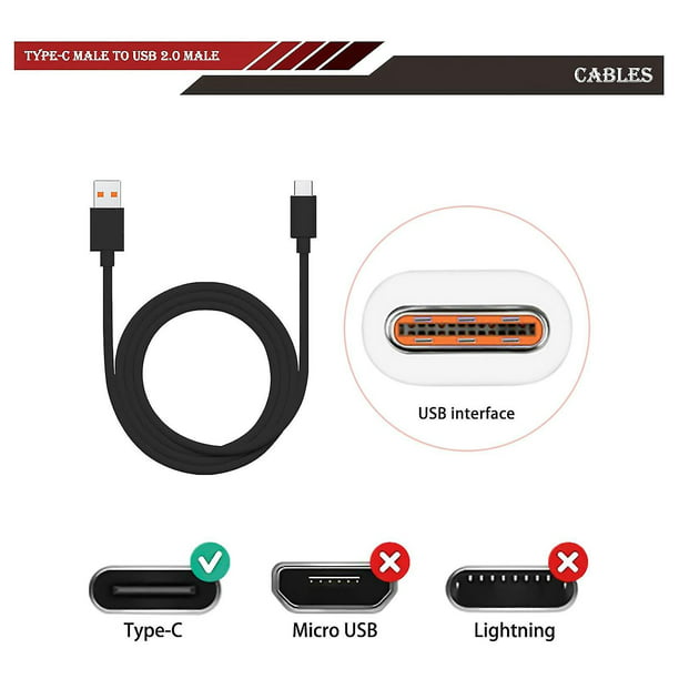 Juegos de cargadores portátiles USB-C Active Charge
