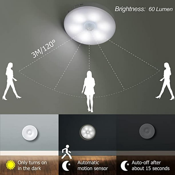 Luz Con Sensor Movimiento Interior