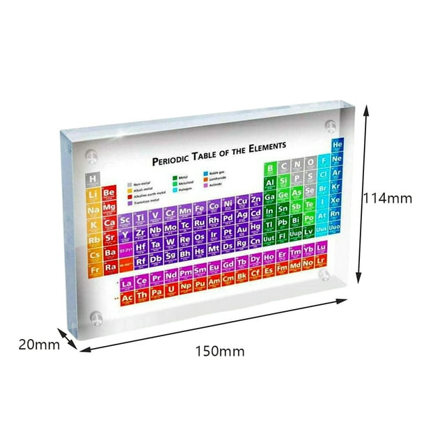 Tabla periódica 20x14 cm