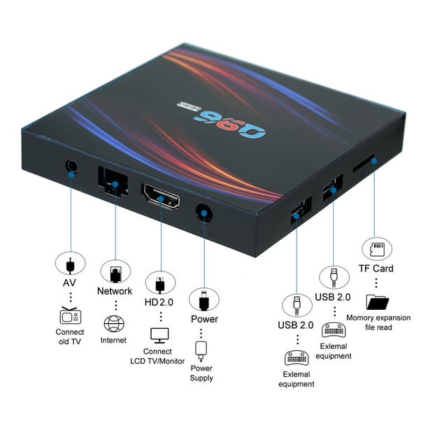 Reproductor de video Irfora Q96HERO Android 10.0 Smart TV Box Allwinner H616  Quad-core UHD 4K Media Player 6K HDR H.265 VP9 4GB / 32GB 2.4G y 5G WiFi  BT5.0 100M LAN Pantalla