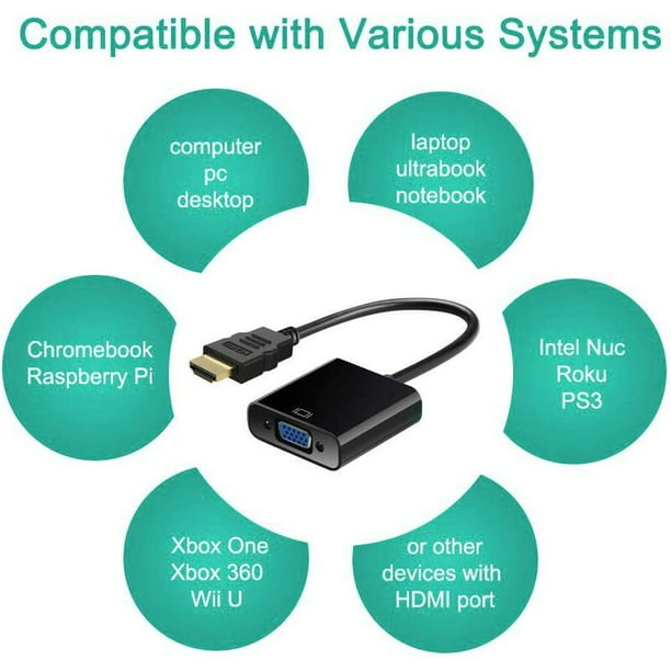 Adaptador VGA a HDMI con audio, 1080P macho VGA a hembra Cable convertidor  HDMI para computadora, computadora de escritorio, portátil, PC, monitor
