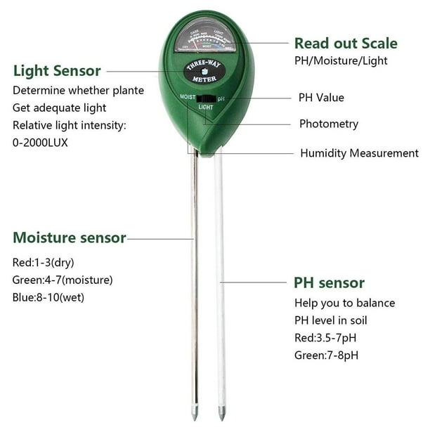 Medidor De PH Suelo, Humedad, Luz Solar y Temperatura – Instrumentos y  Sensores