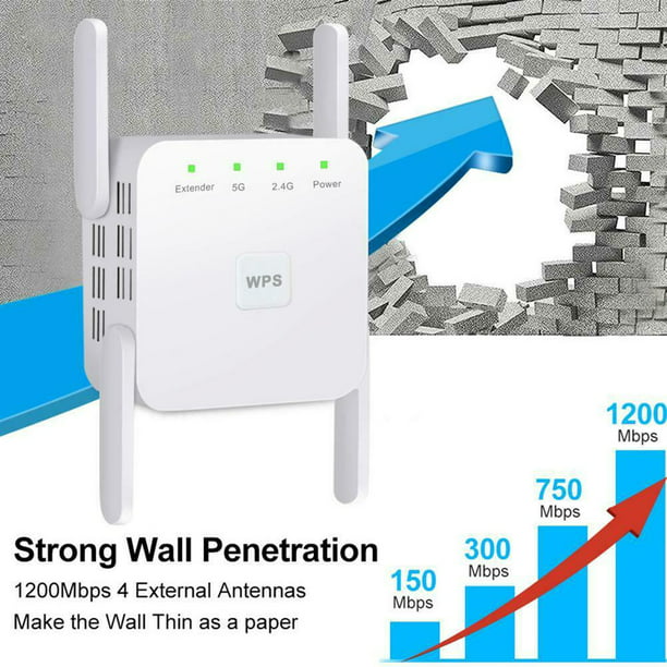 Comprar Repetidor WiFi inalámbrico 5G 1200Mbps Repetidor de señal WiFi 2,4G  5,8G extensor Wi-Fi de doble banda 6 antenas amplificador de red enrutador  WPS 2024 nuevo