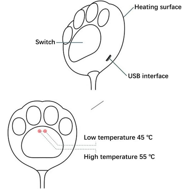 Calentadores de manos recargables, lindo calentador de manos con pata de  gato, calentador de manos portátil USB, calentador de manos reutilizable