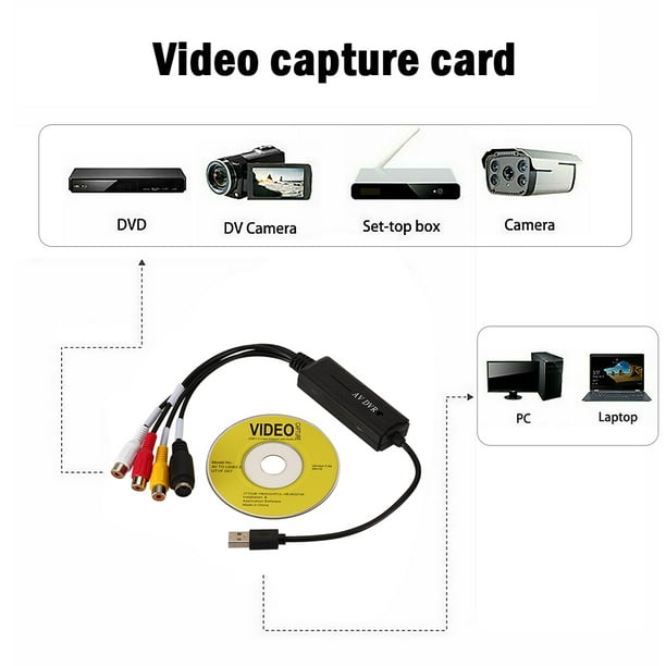 Sintonizador de TV analógico USB con grabadora DVR de captura de video MPEG