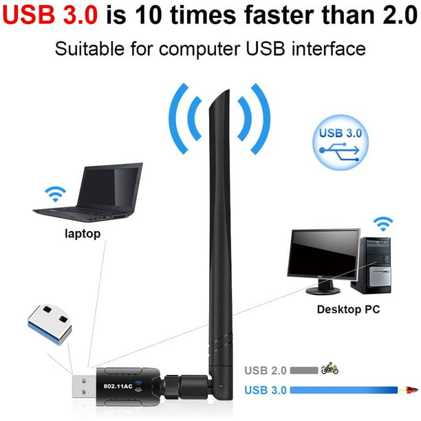  L-Link Adaptador USB WiFi de escritorio: Adaptador de red  inalámbrico USB 3.0 de 1200 Mbps rápido para PC portátil, antena de banda  dual de 5dBi de alta ganancia de 2.4 GHz/5