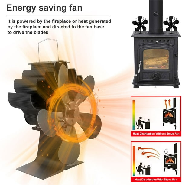 Ventilador de estufa de leña alimentado por calor, ventilador de chimenea  con termómetro, circulación de aire caliente que ahorra combustible de