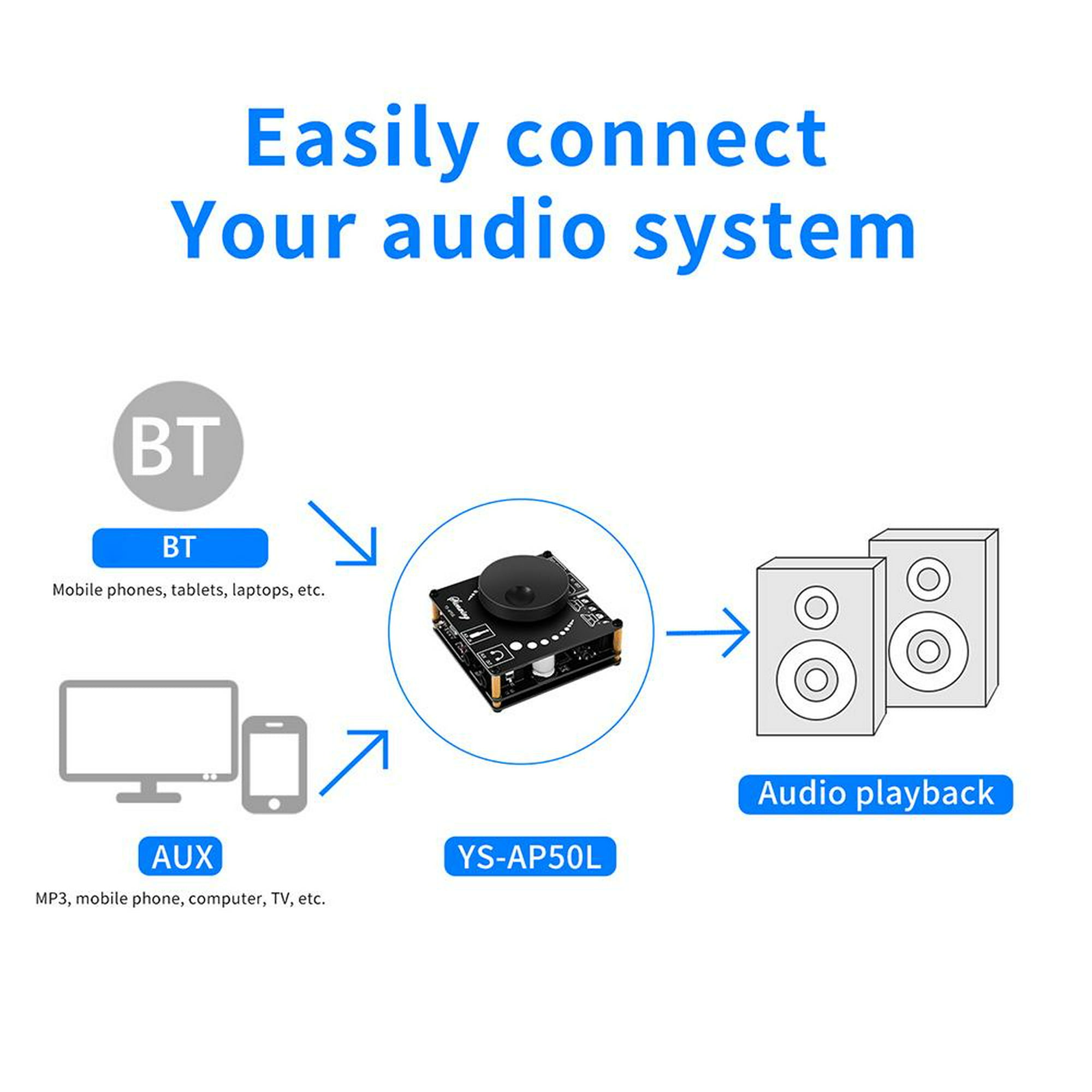 Placa de amplificador de audio de potencia digital YS-AP50L CS8673E  compatible con Bluetooth 5.1