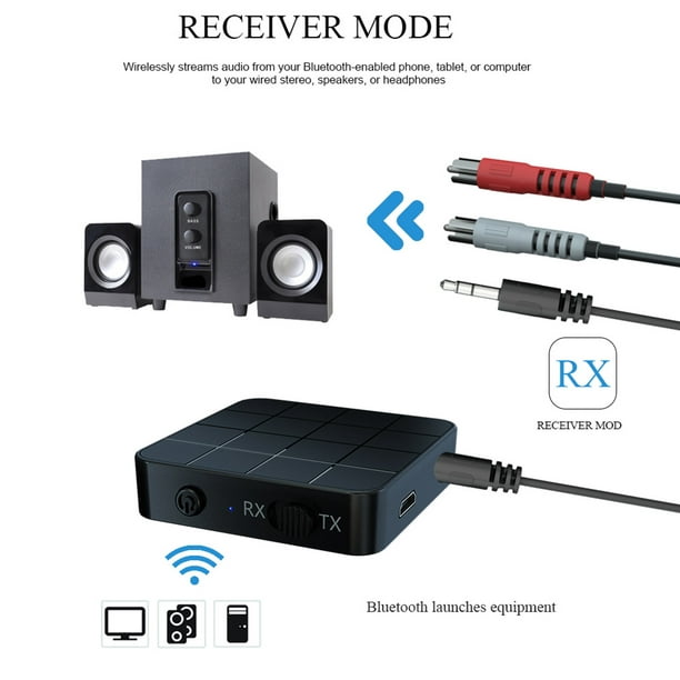 Transmisor Bluetooth 5.0 Receptor Adaptador de audio inalámbrico 2 en 1  para TV PC Altavoz de coche con entrada AUX de 3,5 mm Inevent DZ7410-00B