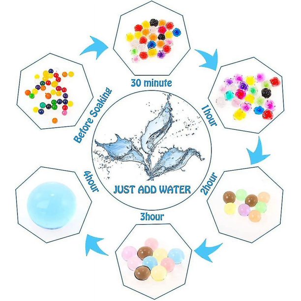 1000 cuentas de agua grandes no tóxicas, cuentas de gel de agua gigantes,  bolas de crecimiento de mezcla de arco iris para relleno de jarrones, bodas