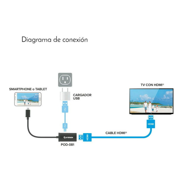 Adaptador MHL a HDMI HDTV, cable MHL para Android, cable micro USB a HDMI  adaptador