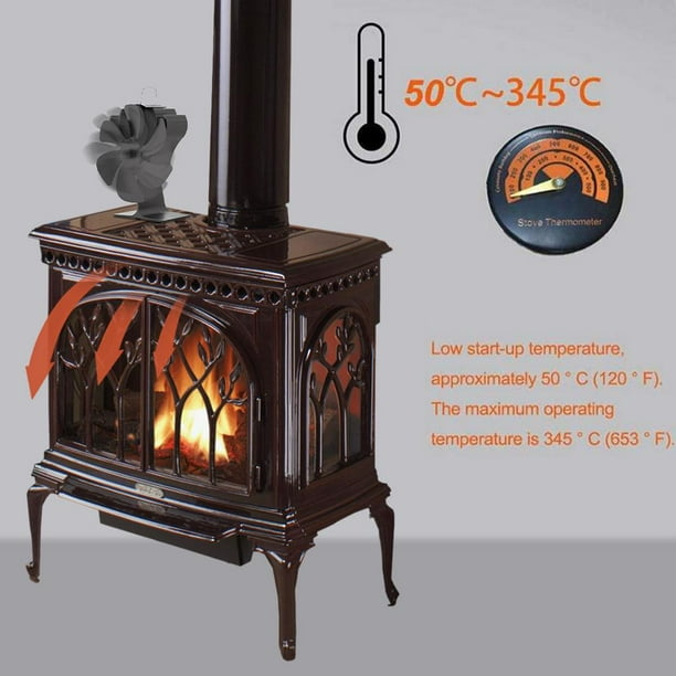 Ventilador de Estufa de Calor, Ventilador de Chimenea Funcionamiento  Silencioso, Circulación de Aire Caliente Ahorro de de Manera E Macarena  Ventilador de estufa de calor