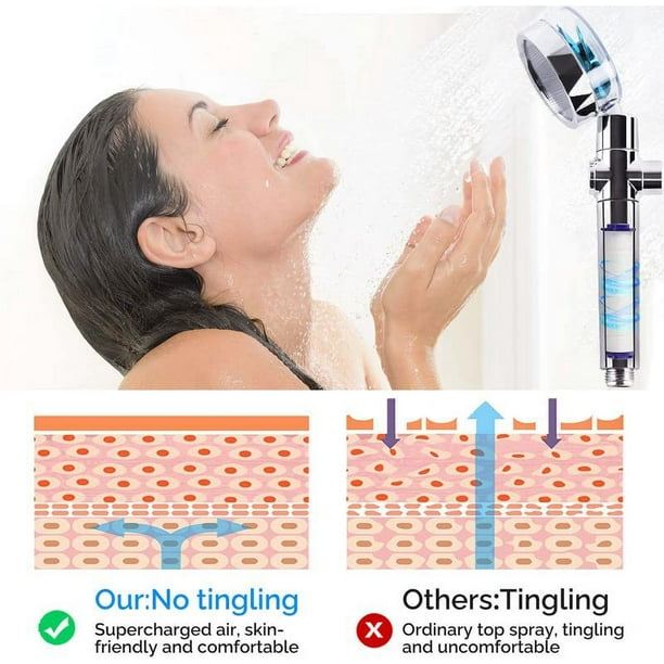 Cabezal de ducha cromado con sistema antical, ahorro de agua y 5