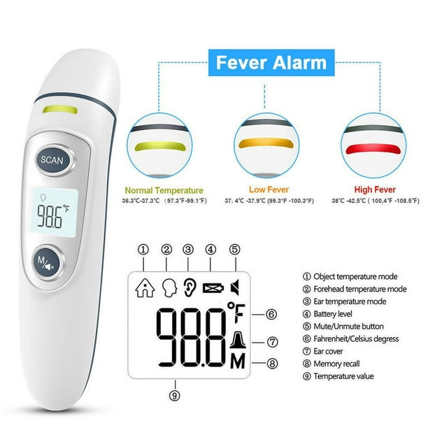 Termómetro para adultos y niños, termómetro de frente para bebés y adultos  con alarma de fiebre, ideal para toda la familia termómetro digital