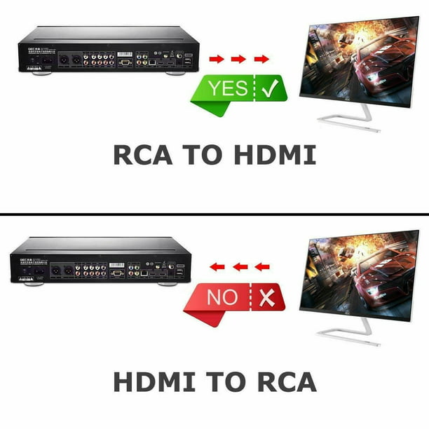 Convertidor Adaptador Hdmi A Rca Tv Antigua Dvd Laptop Ps4