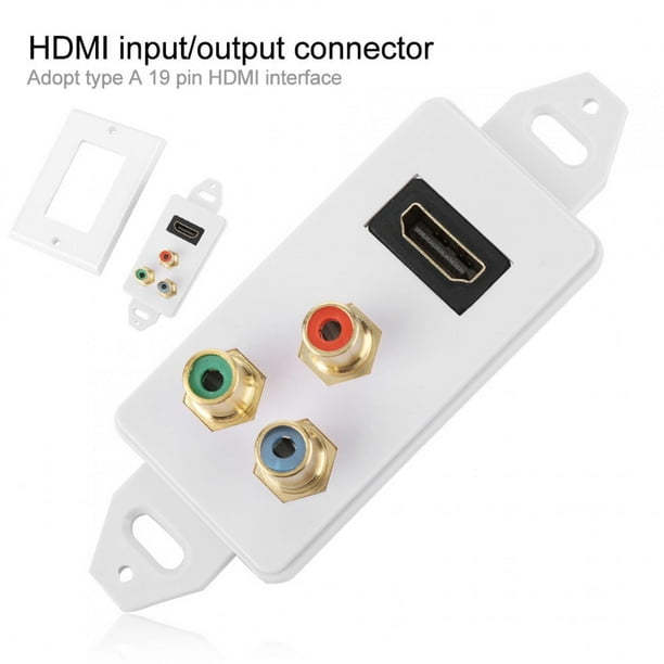 Placa de Pared HDMI, 3 Puertos HDMI HD Video Panel Enchufe USB Hub  Adaptador Enchufe de Pared Adaptable para Cableado de Ingeniería Amonsee No