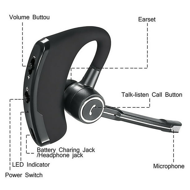 V8S Auriculares Bluetooth Auriculares manos libres inalámbricos de negocios  con micrófono para condu JShteea El nuevo