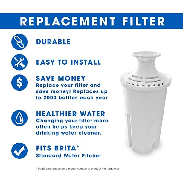 Brita Paquete de 3 filtros de jarra estándar para filtro de repuesto para  jarra